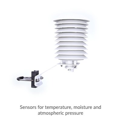 Accessories-Direction Sensor