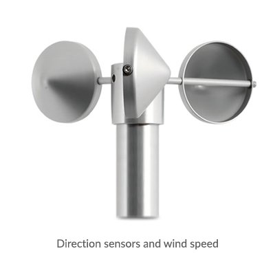 Accessories-Direction Sensor