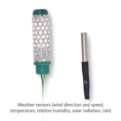 Accessories-Weather Sensor